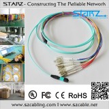 3Meters OM3 MPO to LC Patch Cord